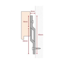 GeckoTeq Cleat Z Bar Hanging Rail - per set of 2