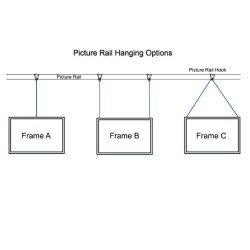 GeckoTeq All Wooden Gallery Wall Picture Rail 200cm